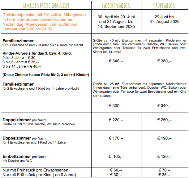 Zimmer-Preise 2025