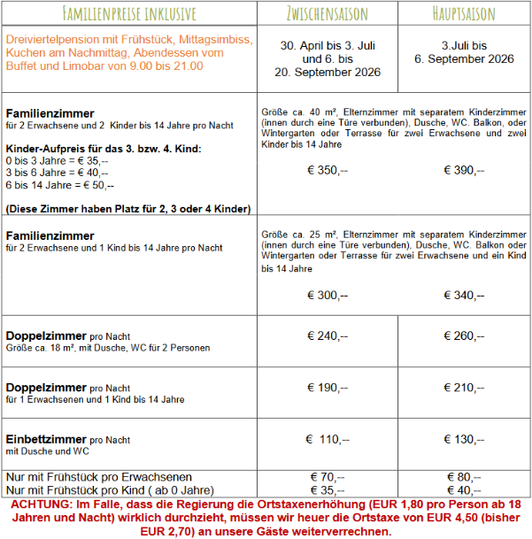 Zimmer-Preise 2026