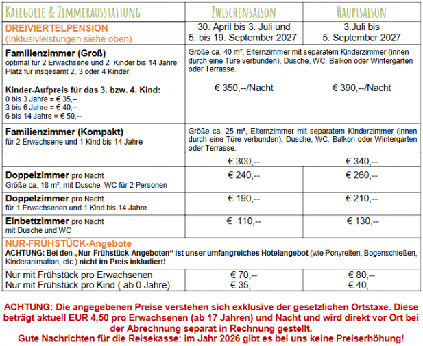 Zimmer-Preise 2027